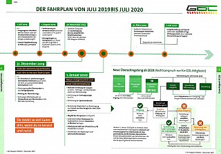 Fahrplan-2