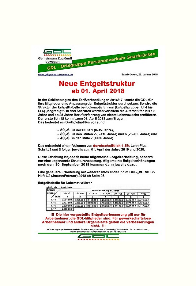 Entgelttabelle Tf2018