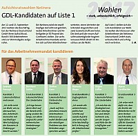 GDL-Kandidaten zu den Aufsichtsratswahlen bei Netinera